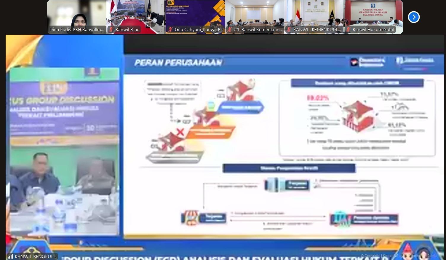 FGD_Bengkulu_1.jpeg